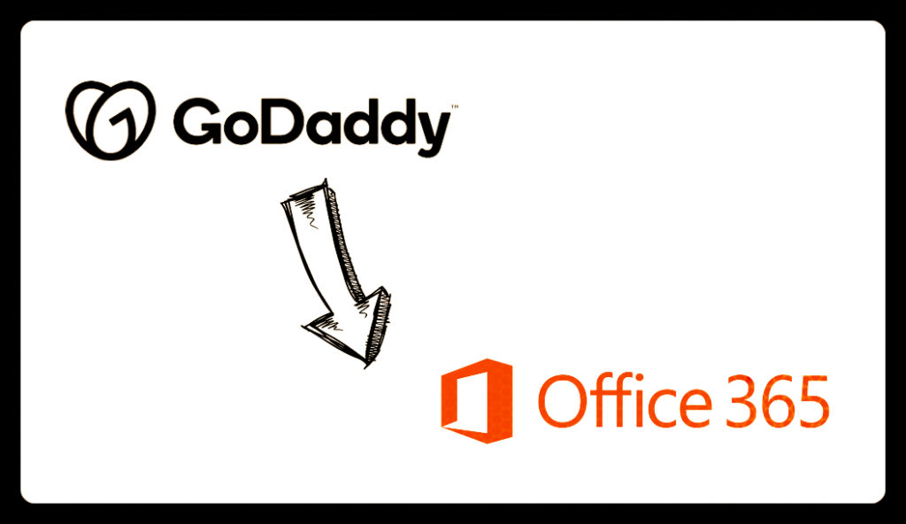 How To Migrate From GoDaddy Email To Office 365 With Steps Explained
