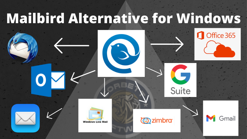 softonic windows alternativestop 29 alternatives to mailbird for windows