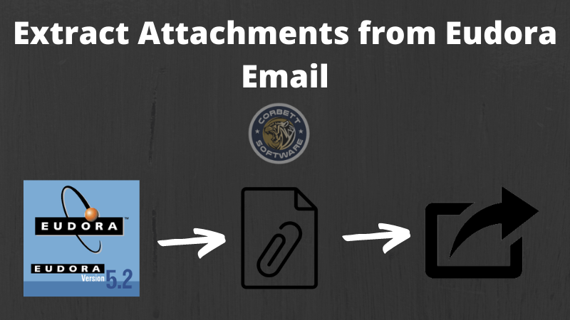 Extract Attachments from Eudora Email