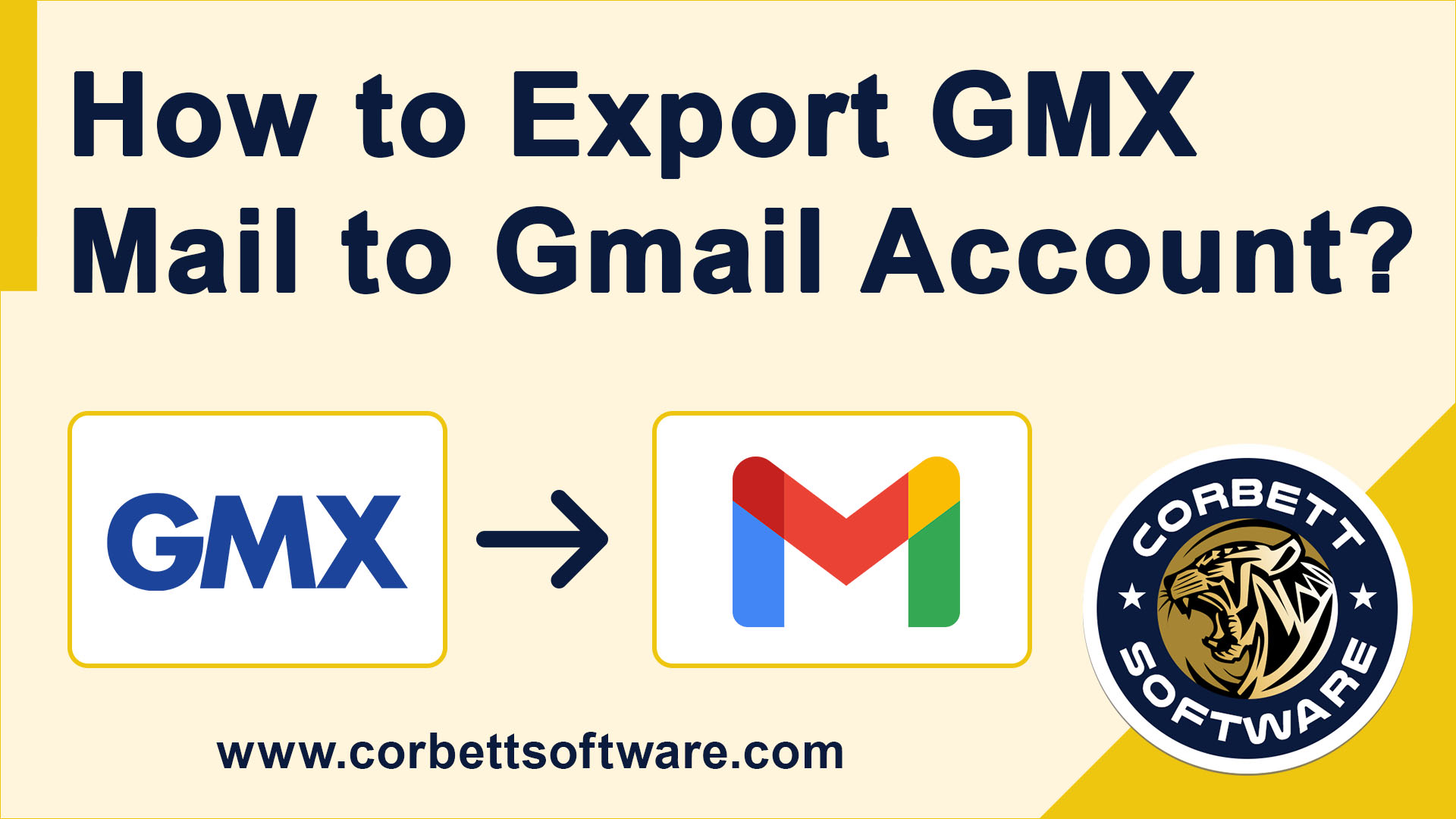 export gmx to gmail account