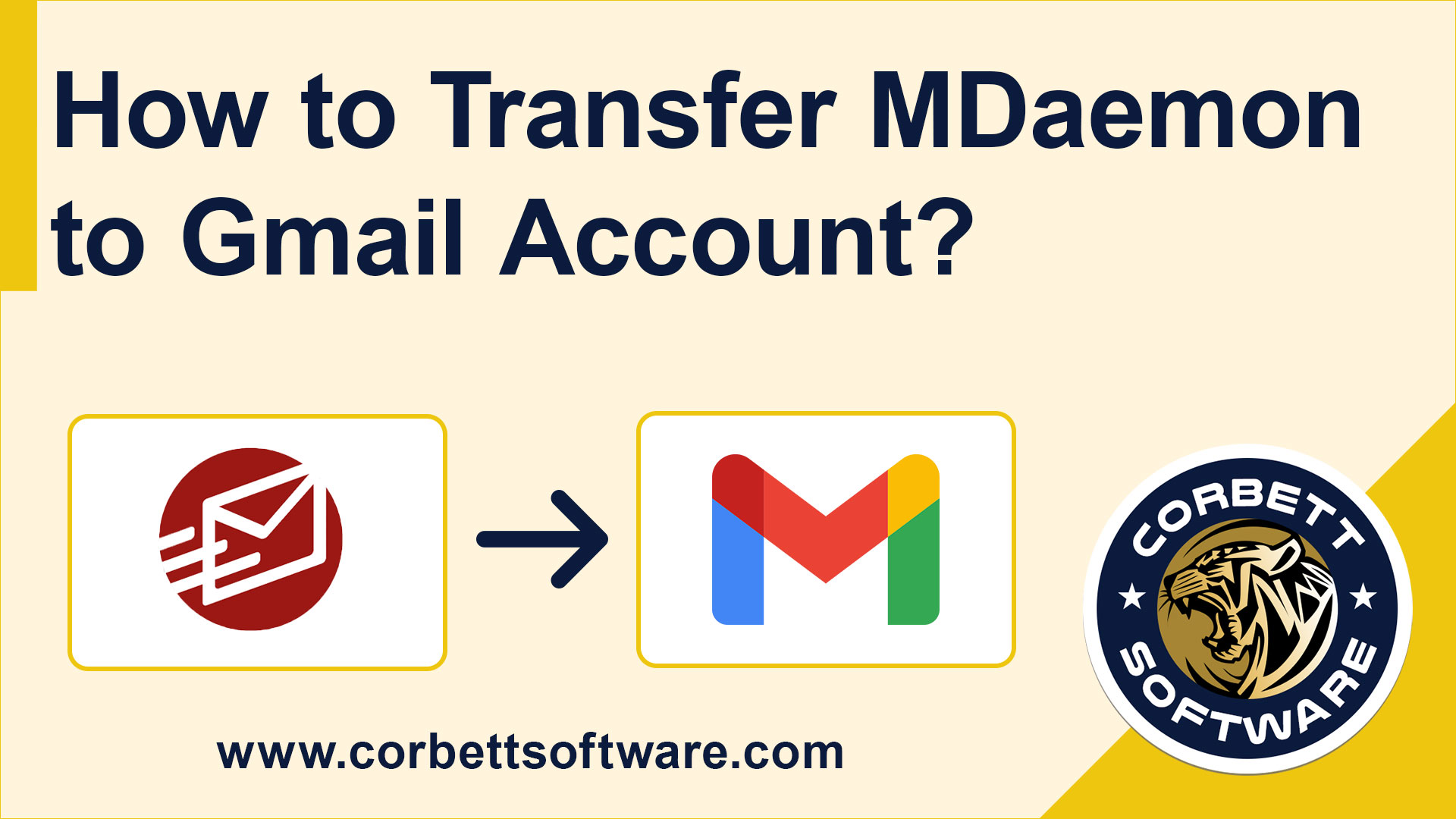 Mdaemon email to gmail