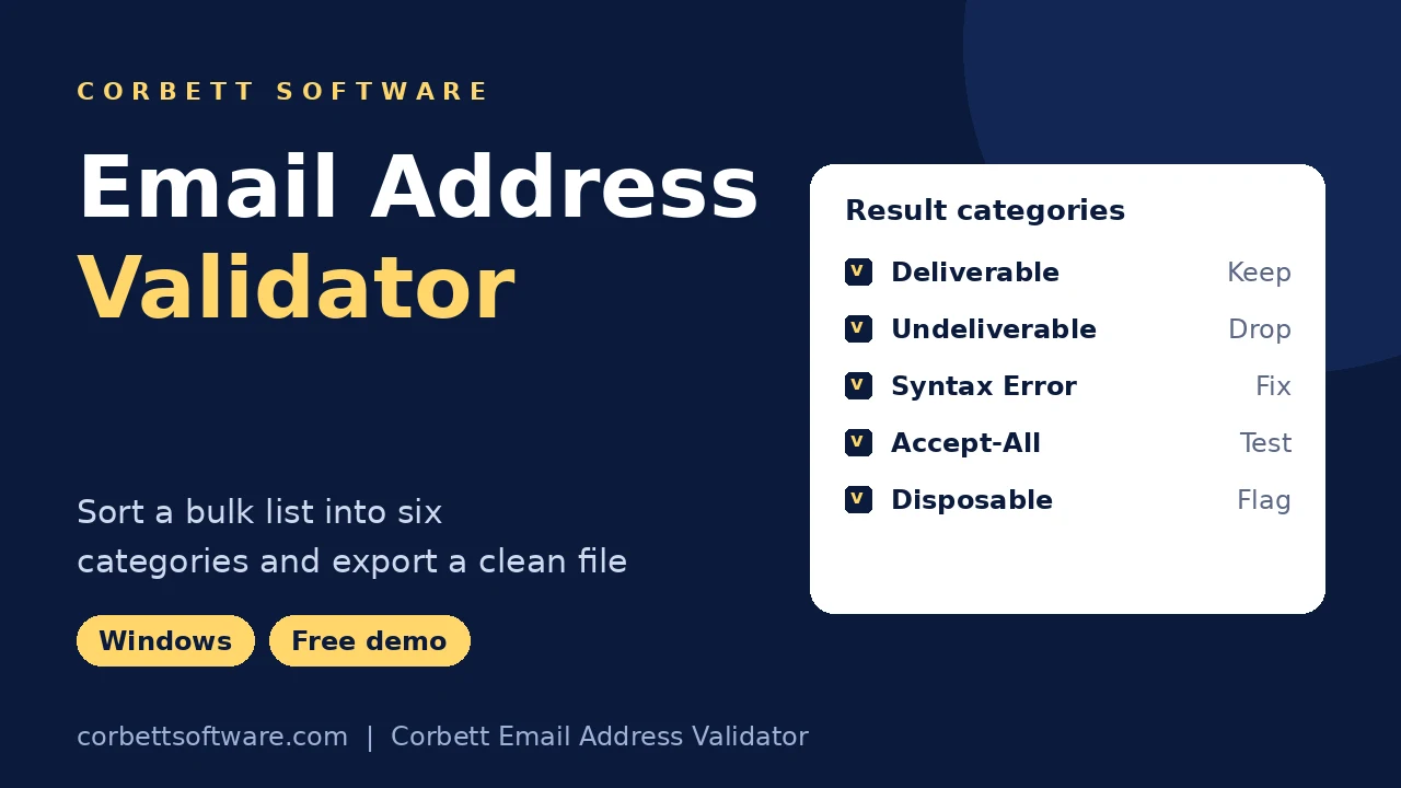 Email Address Validator video walkthrough