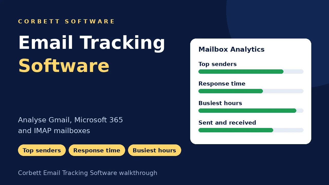 Email Tracking Software video walkthrough
