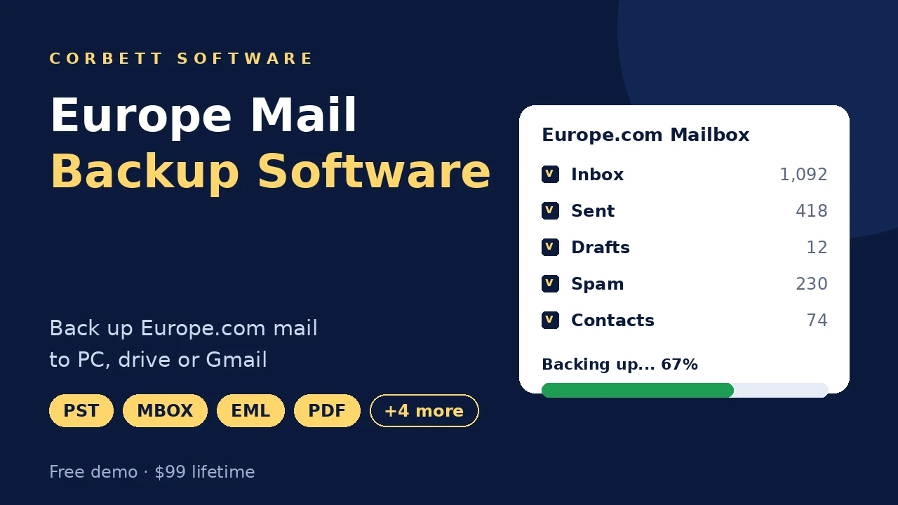Europe.com email backup software video walkthrough showing folder selection and backup progress