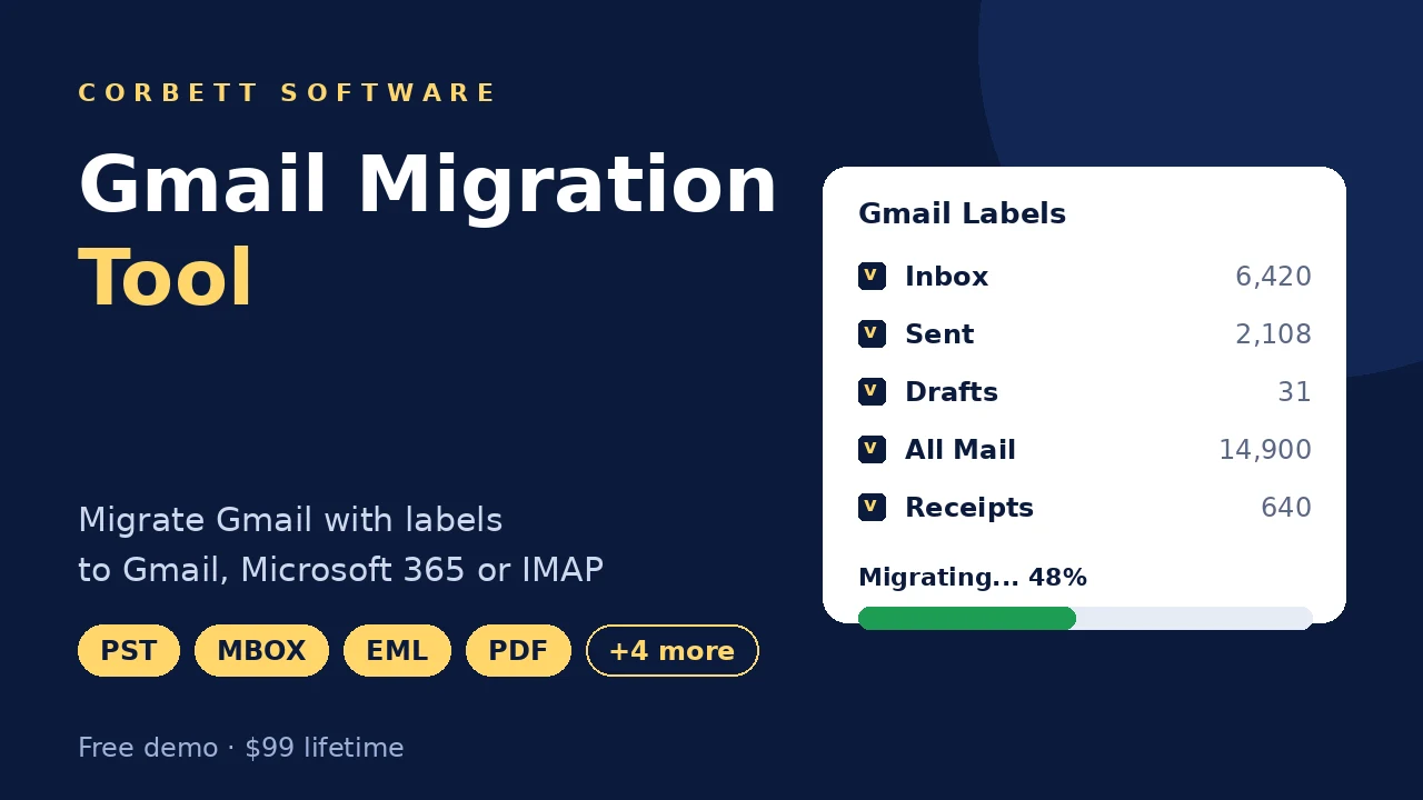 Gmail Migration Tool video walkthrough