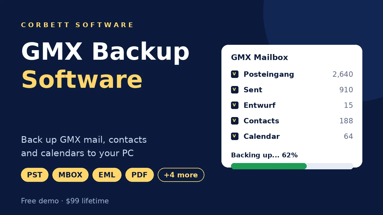 GMX email backup software video walkthrough showing folder selection and backup progress