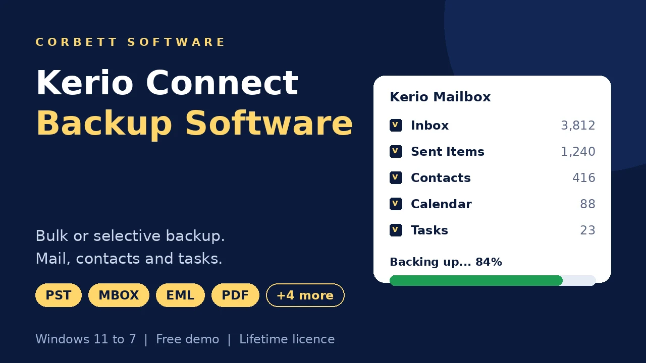 Kerio backup software video walkthrough showing folder selection and backup progress