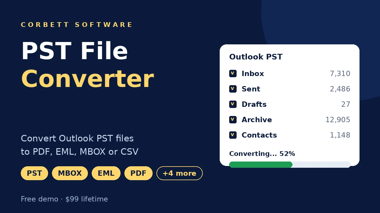 PST File Converter video walkthrough