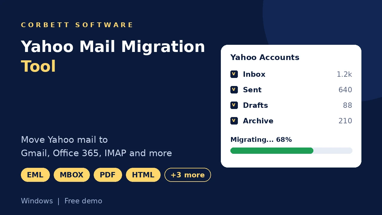 Yahoo Mail Migration Tool video walkthrough